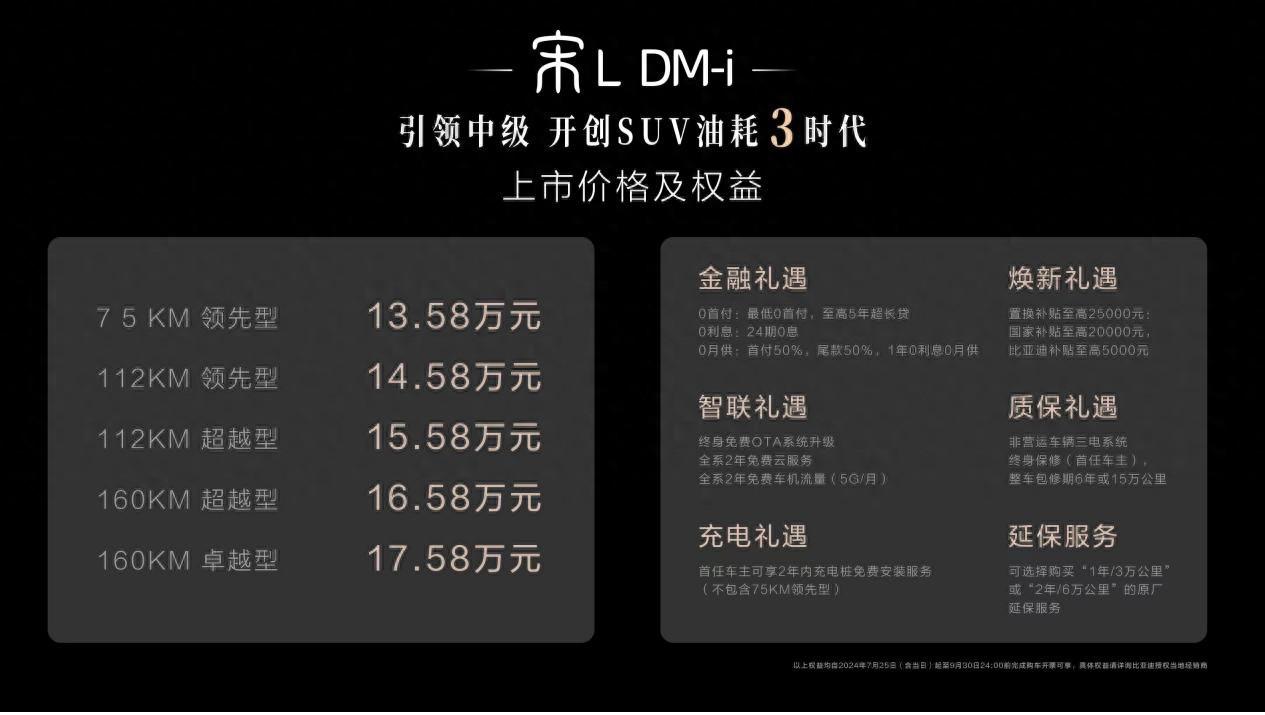 开创SUV油耗3时代，宋L DM-i震撼上市13.58万元起