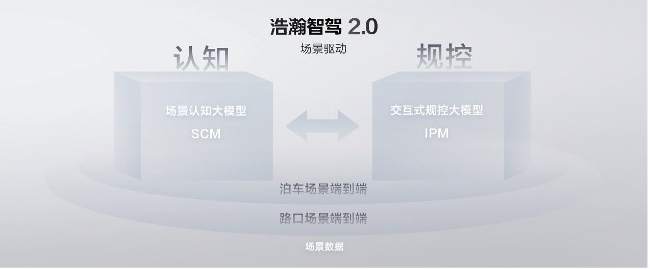 售价20.99万元起，2025款极氪001、极氪007上市