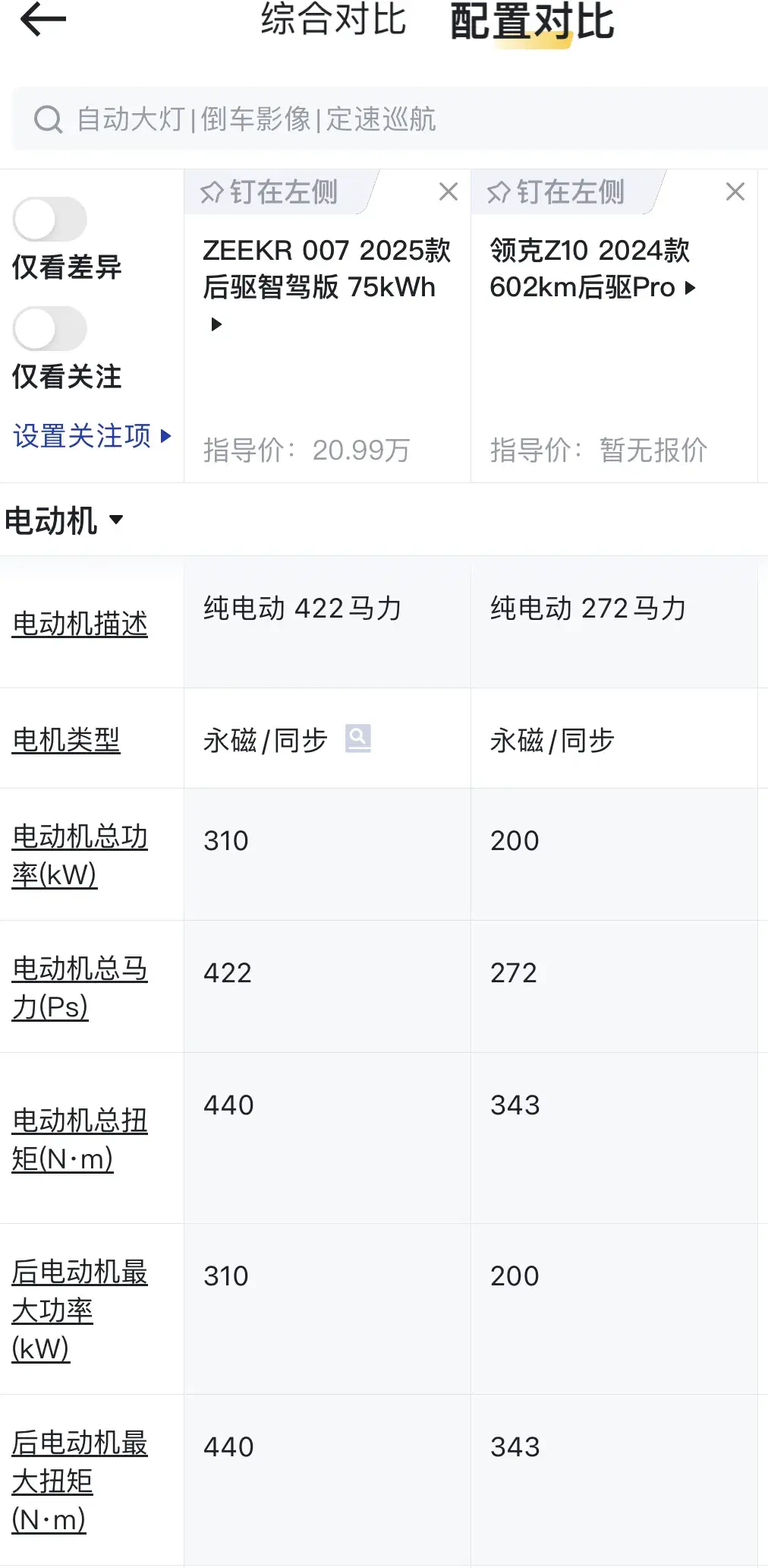 领克Z10预售价诚意不足，再降3万元才有性价比？