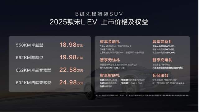 增配不加价！2025款宋L EV 18.98万元起售