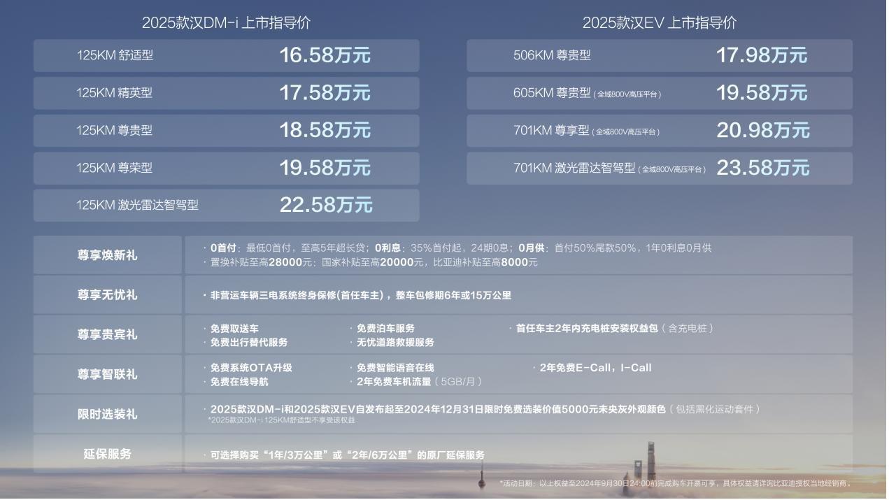 2025款汉、2025款海豹石家庄震撼上市