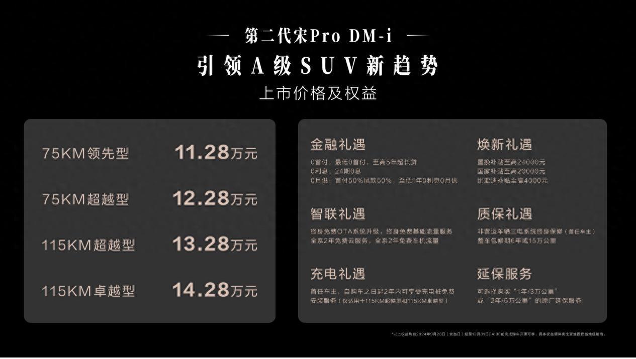 11.28万元起售，国民SUV第二代宋Pro DM-i超值上市