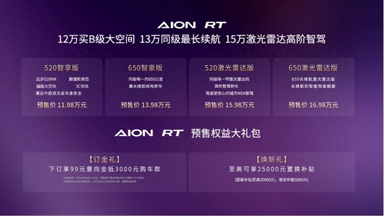 11.98-16.98万！A+王者AION RT开启预售