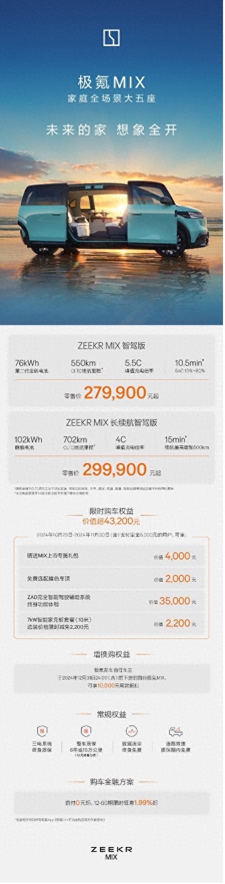 极氪MIX上市27.99万元起 限时权益至高超4万元