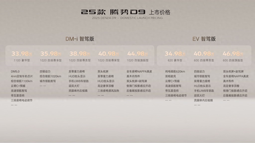 再立 MPV 6 大标杆，2025 款腾势 D9 33.98 万元起售