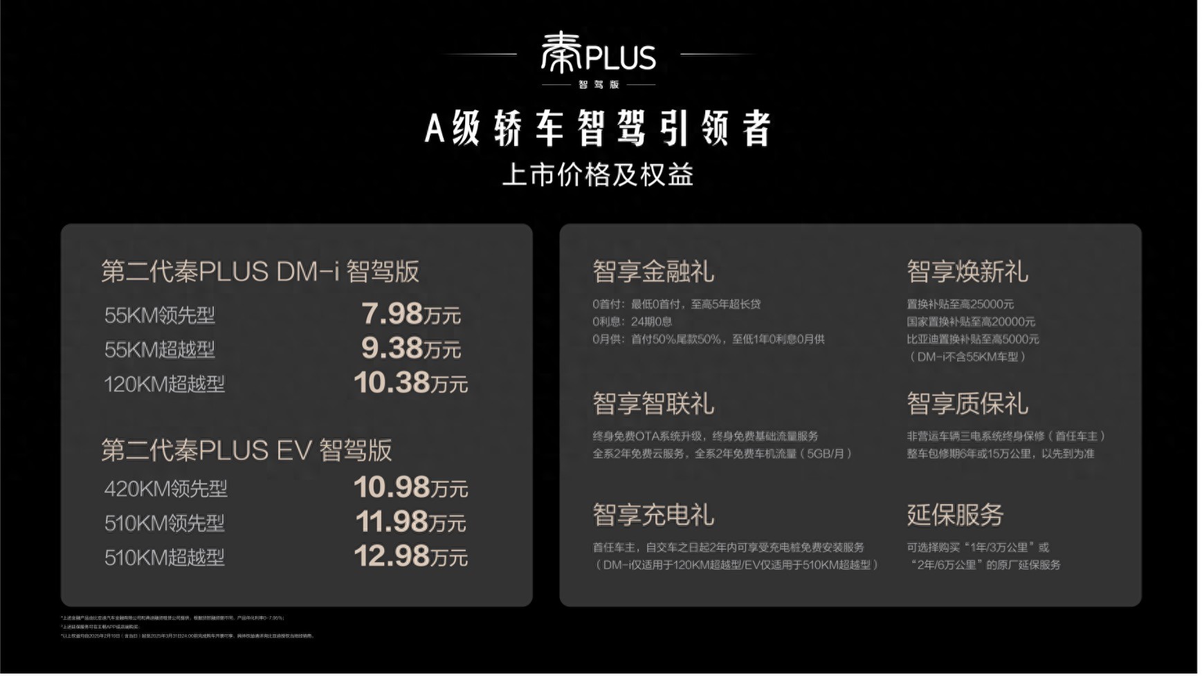 A级家轿亦可享高阶智驾，第二代秦PLUS智驾版7.98万起